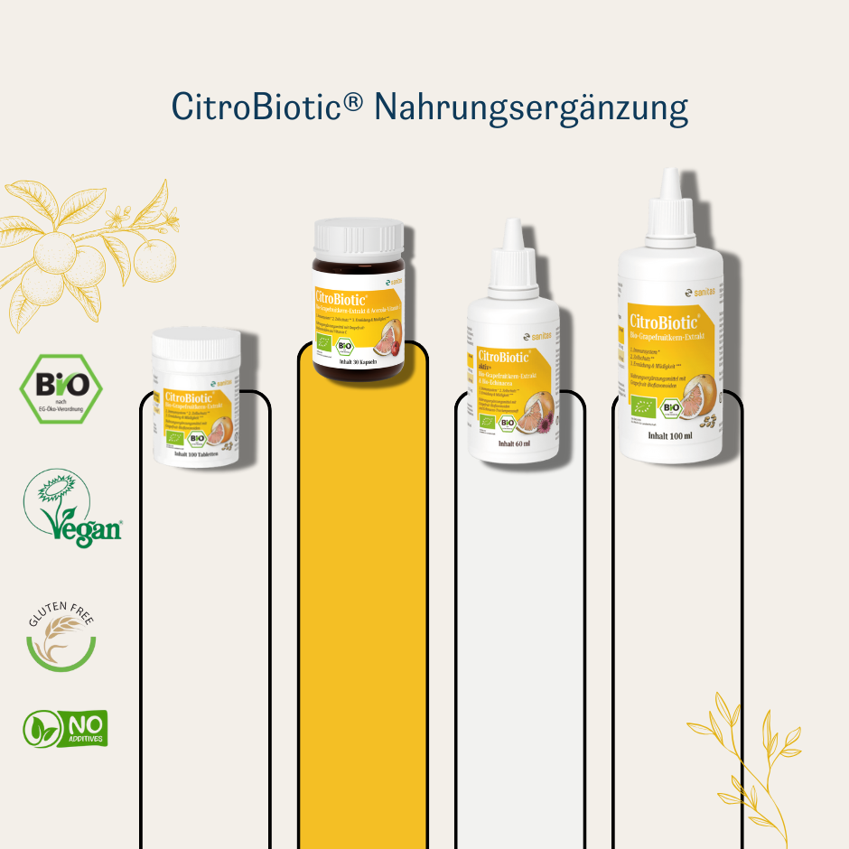 CitroBiotic® Nahrungsergänzung von sanitas – alle Varianten im Überblick: Tabletten, Kapseln, 60ml und 100ml Flüssigextrakt, bio, vegan, glutenfrei, ohne Zusatzstoffe