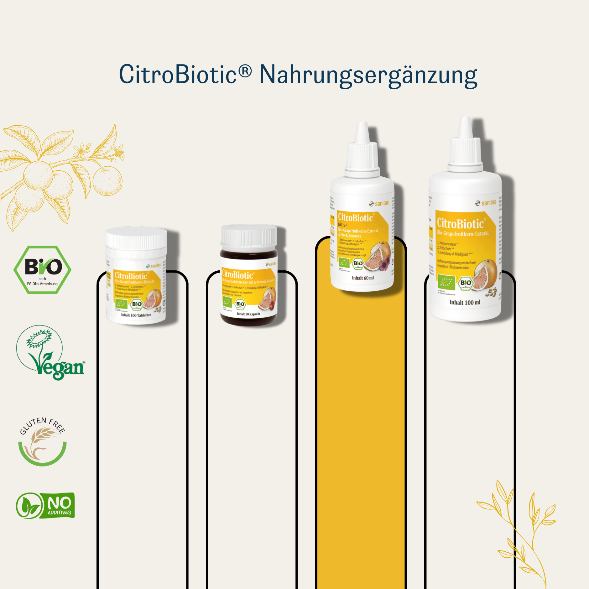 CitroBiotic® Nahrungsergänzung von sanitas – alle Varianten im Überblick: Tabletten, Kapseln, 60ml und 100ml Flüssigextrakt, bio, vegan, glutenfrei