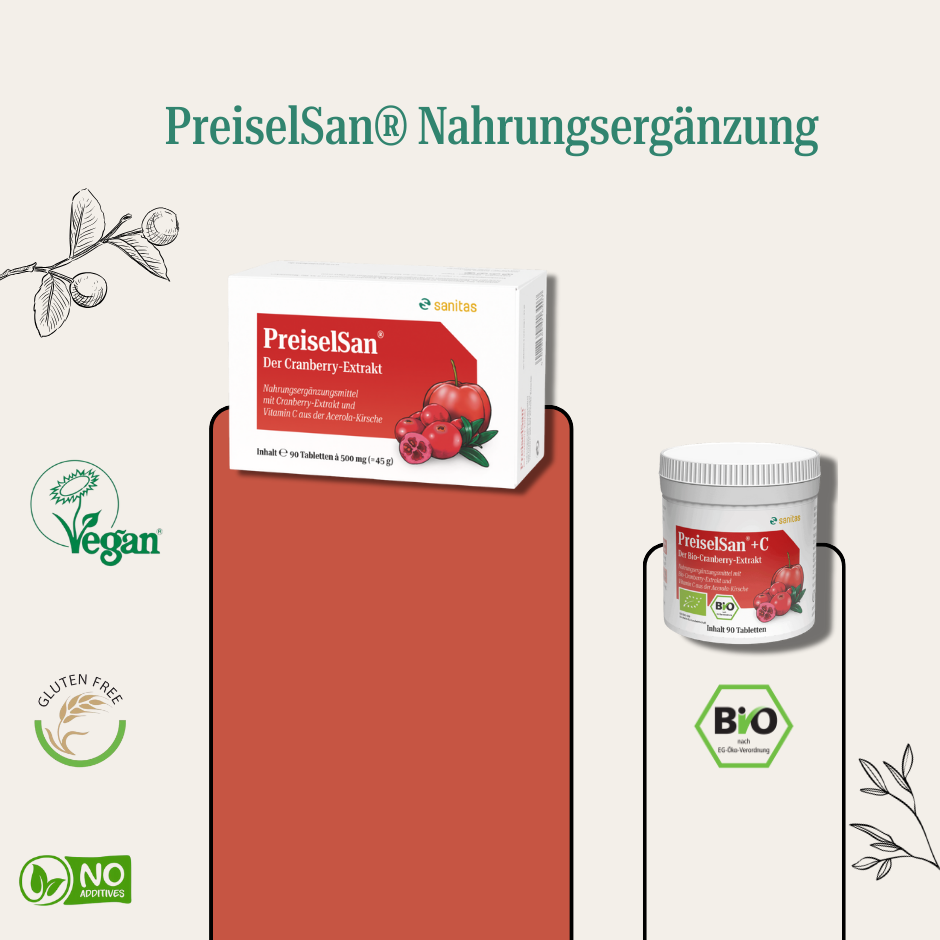 PreiselSan® Nahrungsergänzung von sanitas – Produktübersicht: PREISELSAN® Tabletten und PreiselSan®+C Bio, vegan, glutenfrei, ohne Zusatzstoffe